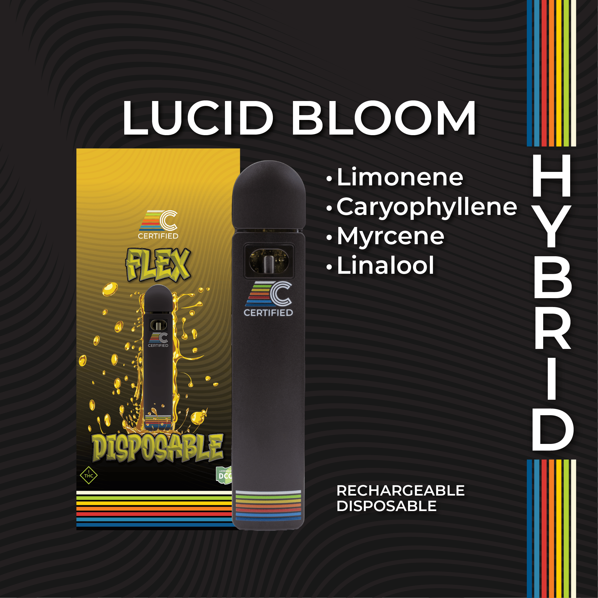 Disposable Vape Bloom Super Lemon Haze All-In-One Vapes (Sativa) 91.95%  {0.5g Australia Electric Cigarettes/v