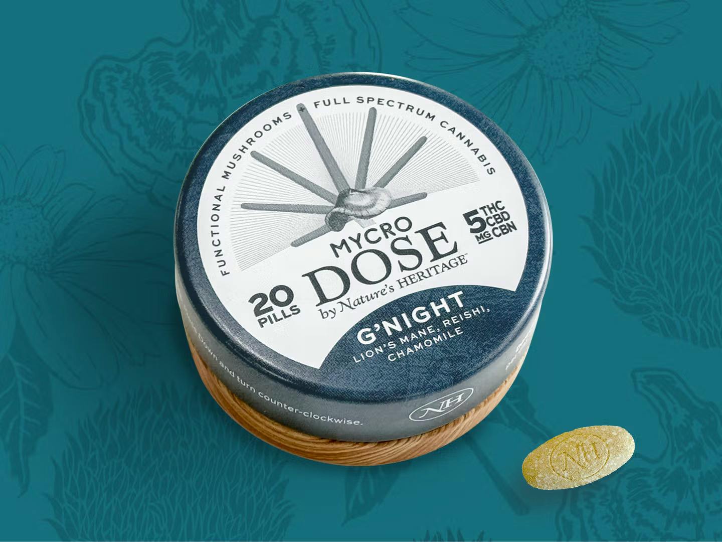 Image of product