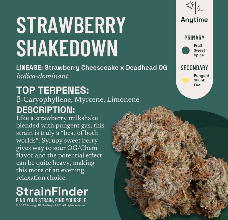 Strawberry Shakedown | Flower | 14g by The Botanist | Buy Online