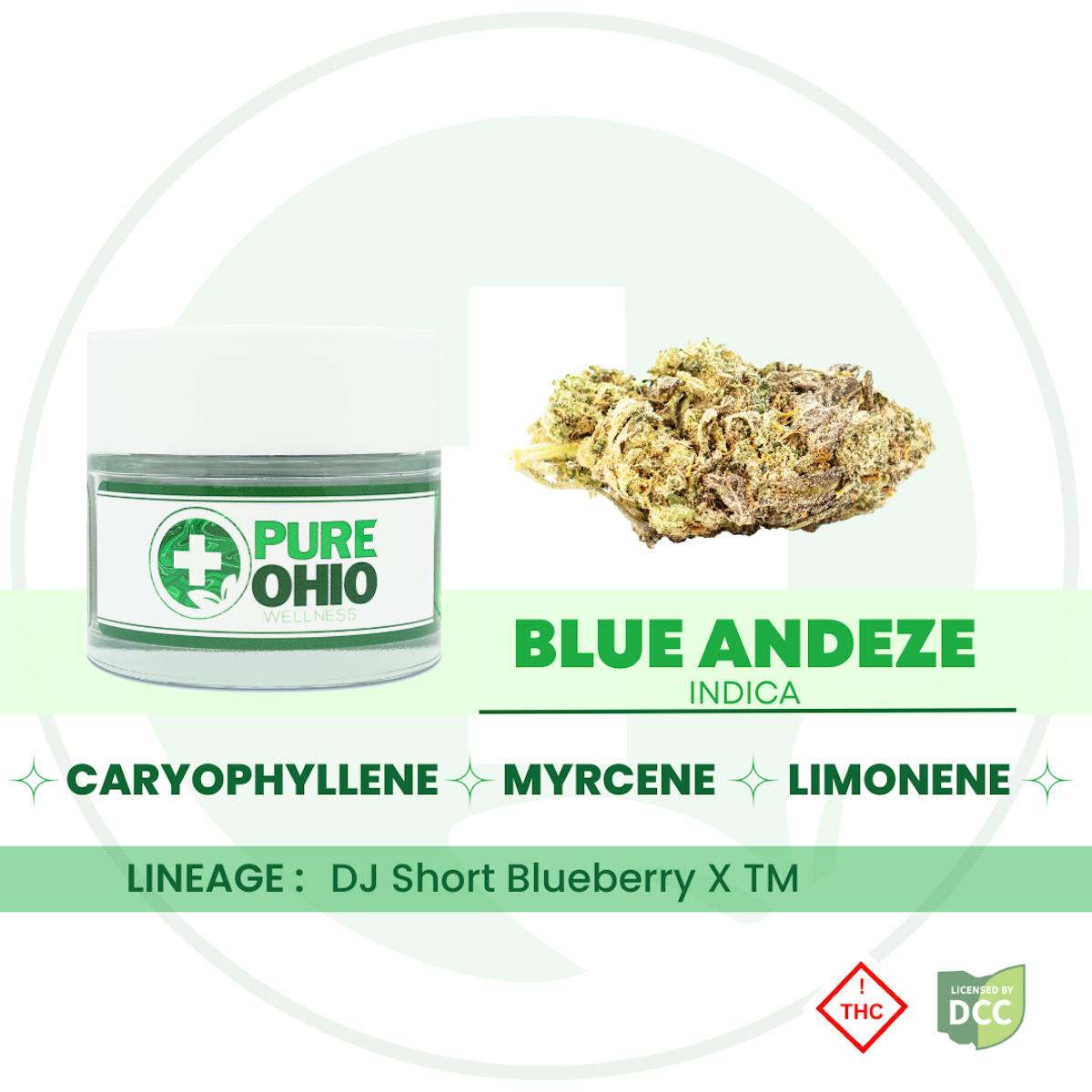 洋楽 250 Lbs. Of Blue & Remixes EIGHT BALL 8 Ball (Remix) - YouTube