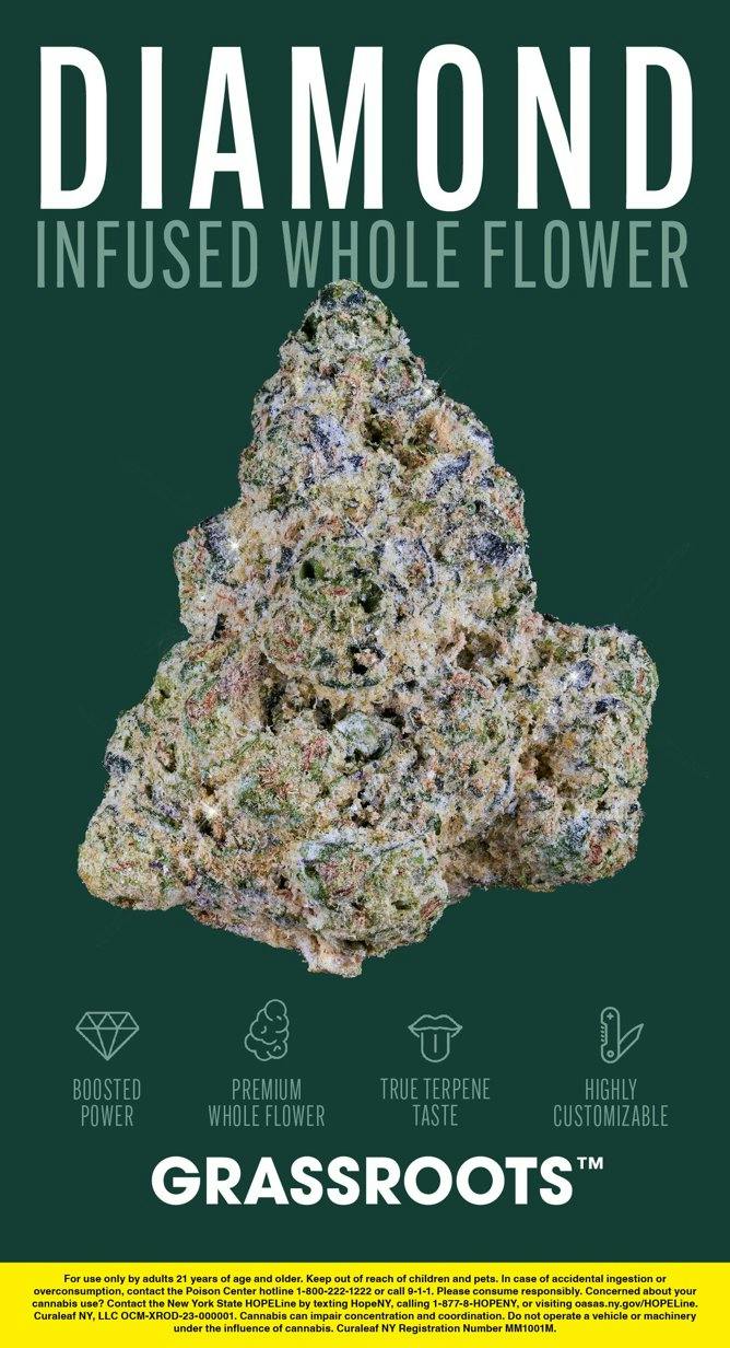 Grassroots Blue Lobster 3.5g Diamond Infused Flower-2
