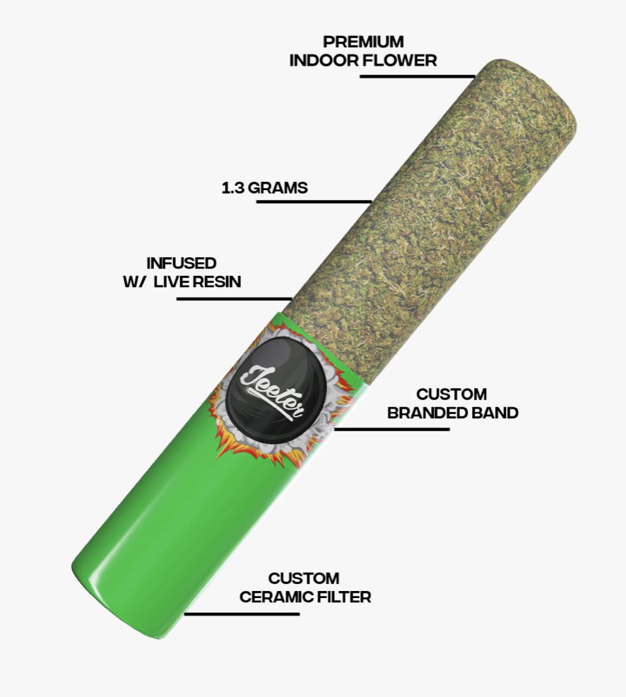 Product: Jeeter | Baby Cannon Infused Pre-Roll - 1.3g - Banana Haze