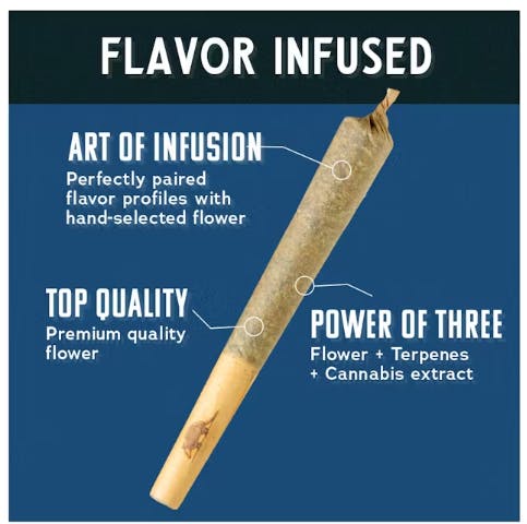 image of Blue Raspberry – 1g Distillate Infused Pre-Roll – INSA