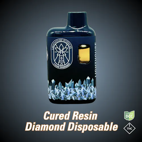 Lighthouse Sciences: GG4 – Cured Resin Diamond Disposable 1g-active