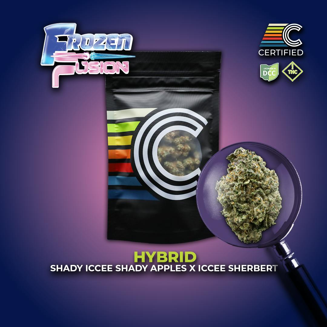 Image of product