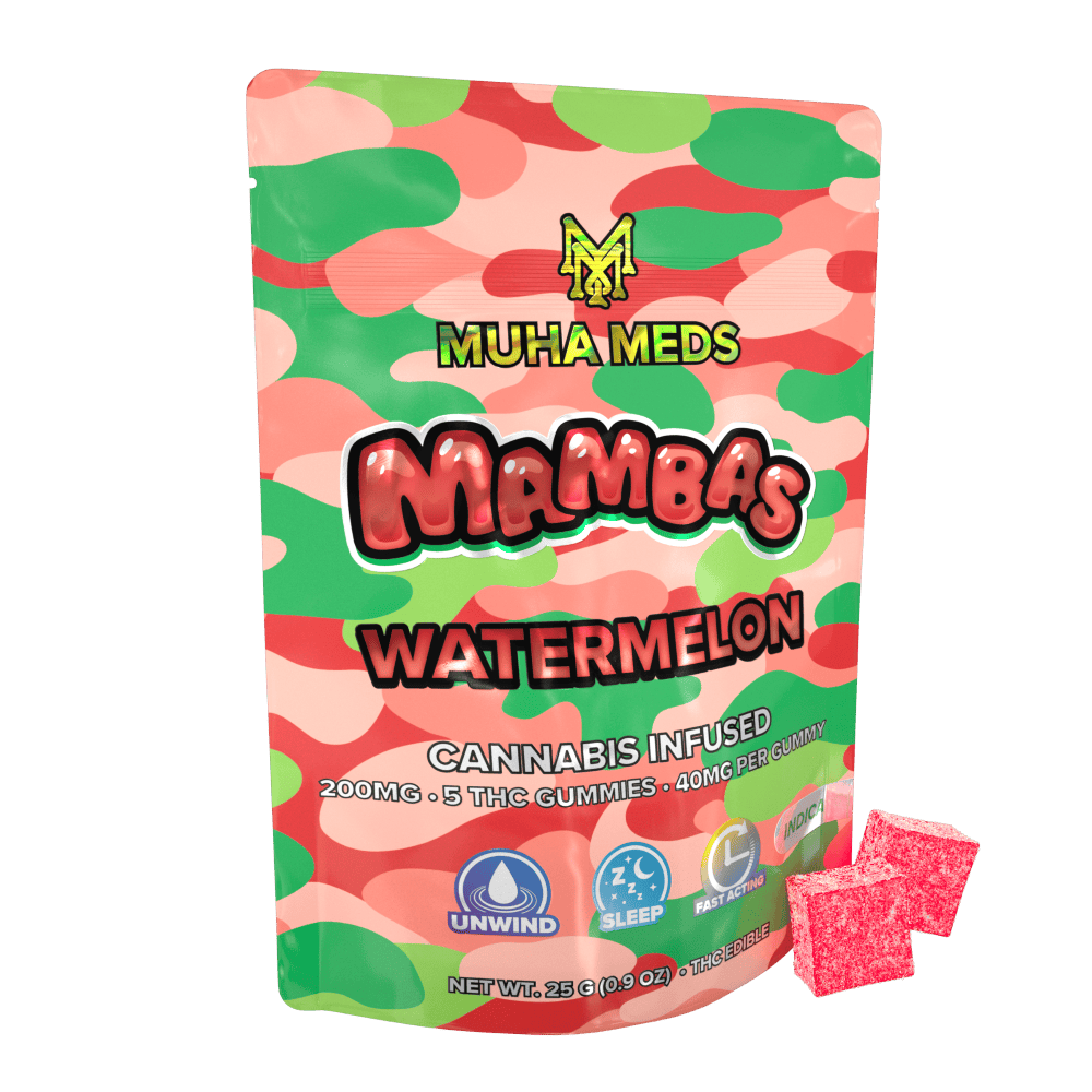 Product Image Alt