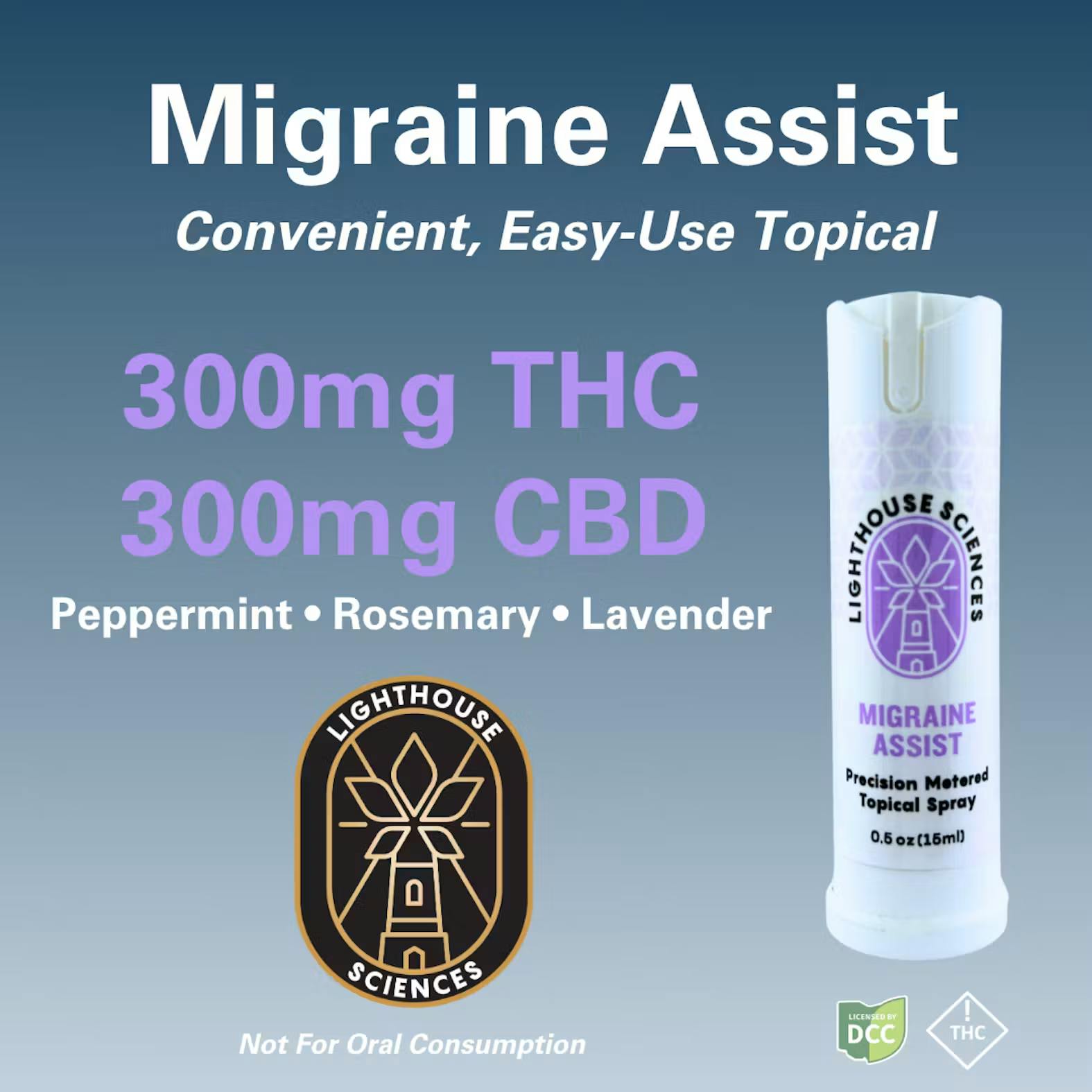 Migraine Assist (1:1 THC:CBD) - Topical Spray 315mg