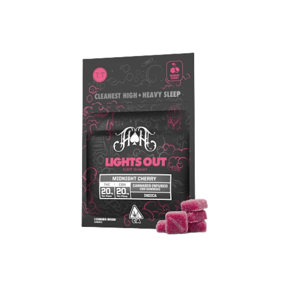 Photo of Heavy Hitters | Midnight Cherry | 100mg CBN | Gummies | 5 pk