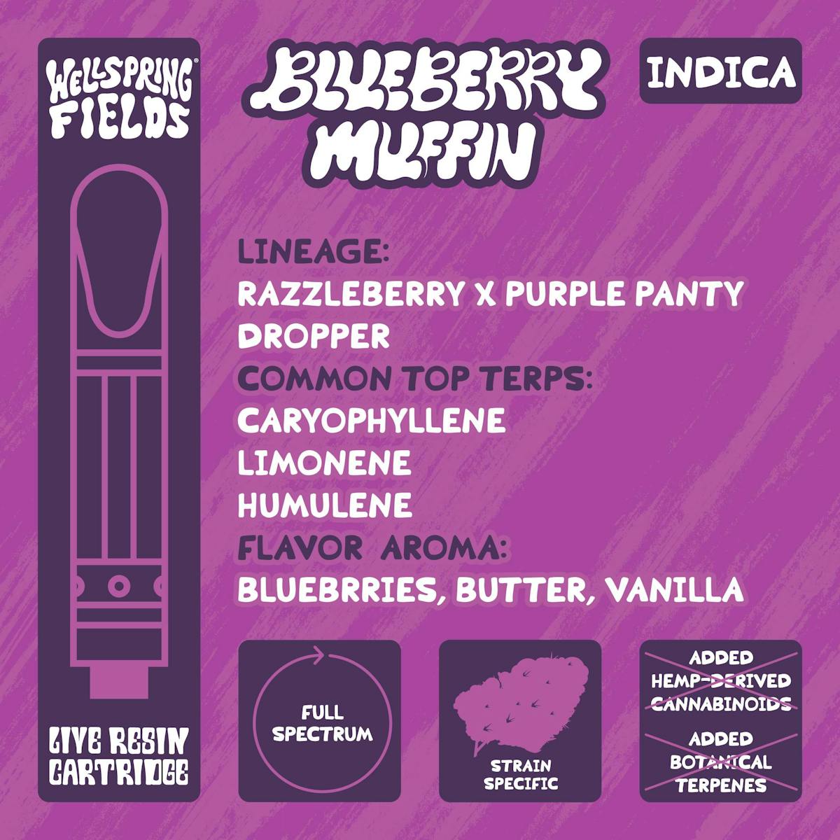 Photo of Blueberry Muffin Live Resin Cartridge