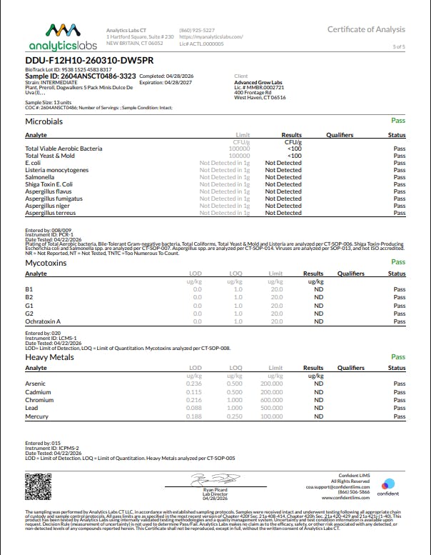 Image of product