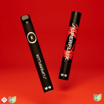 Product Mint Sherbert (I) Live Resin Disposable | Vapes | 1g
