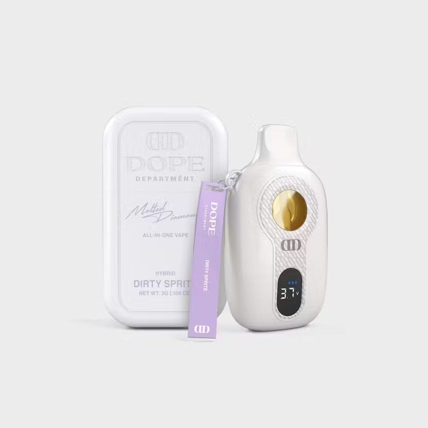 Product Image Alt