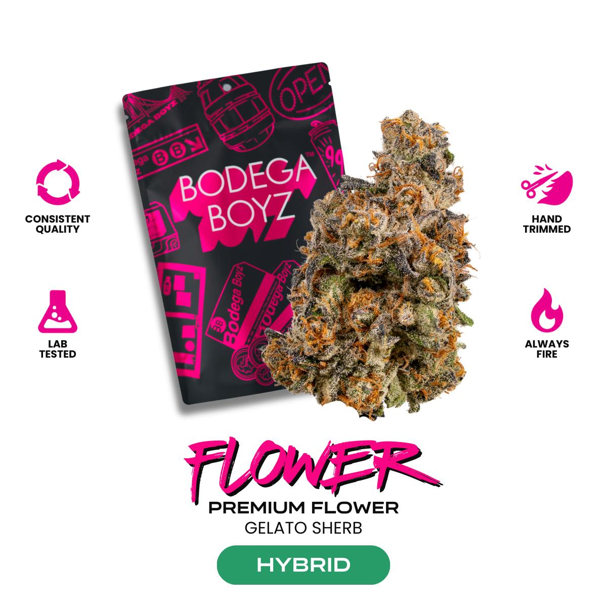 BODEGA BOYZ Deuces | Pink Guava Runtz x Blueberry Certz | Live
