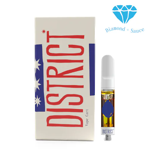 Beach Cake Liquid Diamonds & Sauce Vape Cartridge-active