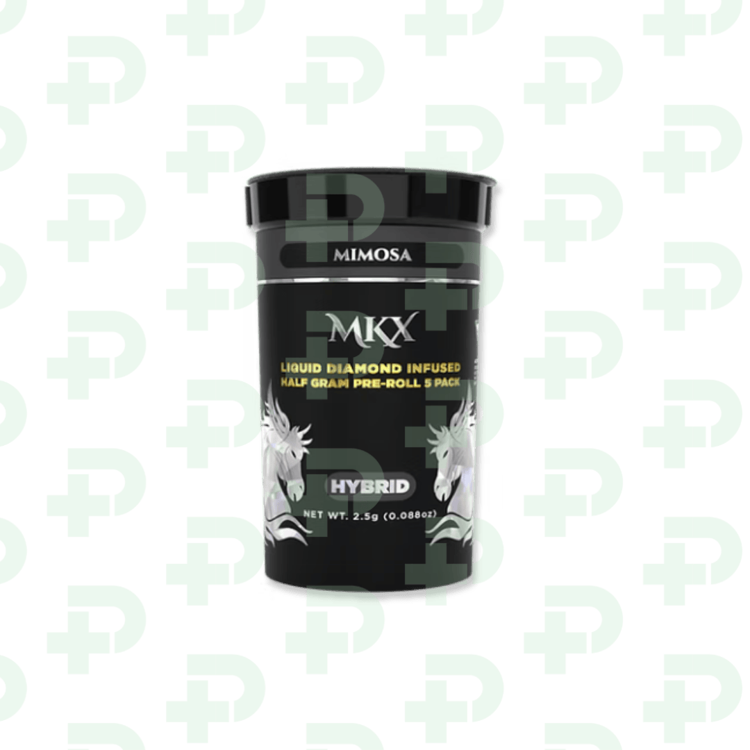 Product Image Alt