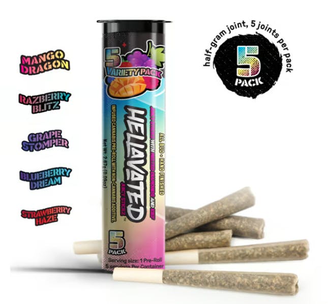 Image of product