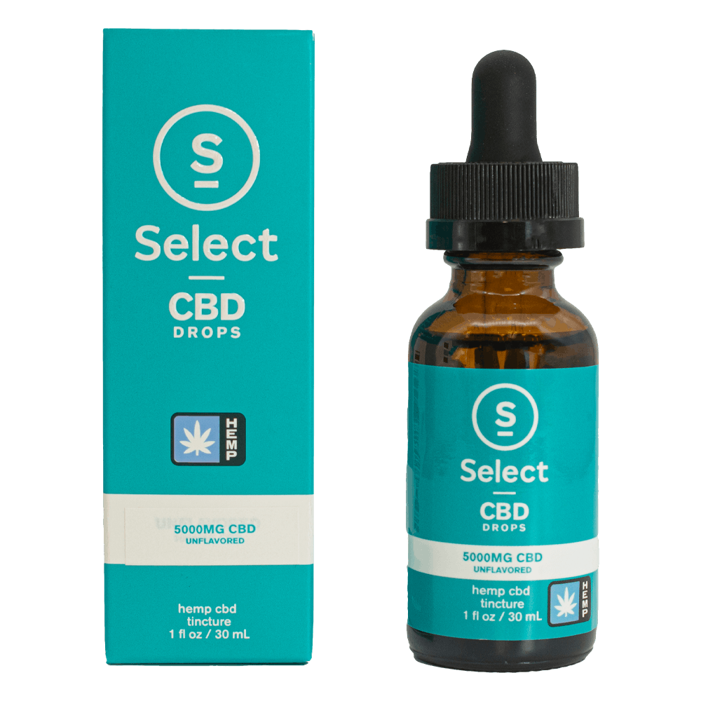 Cannabis Products Flower Edibles Topicals