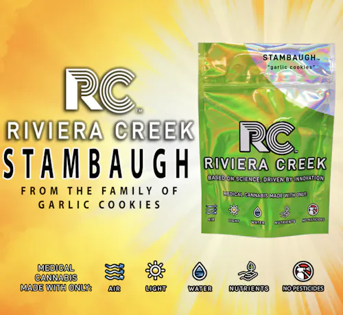 Riviera Creek | Garlic Cookies Trim 14.15 | Indica-1