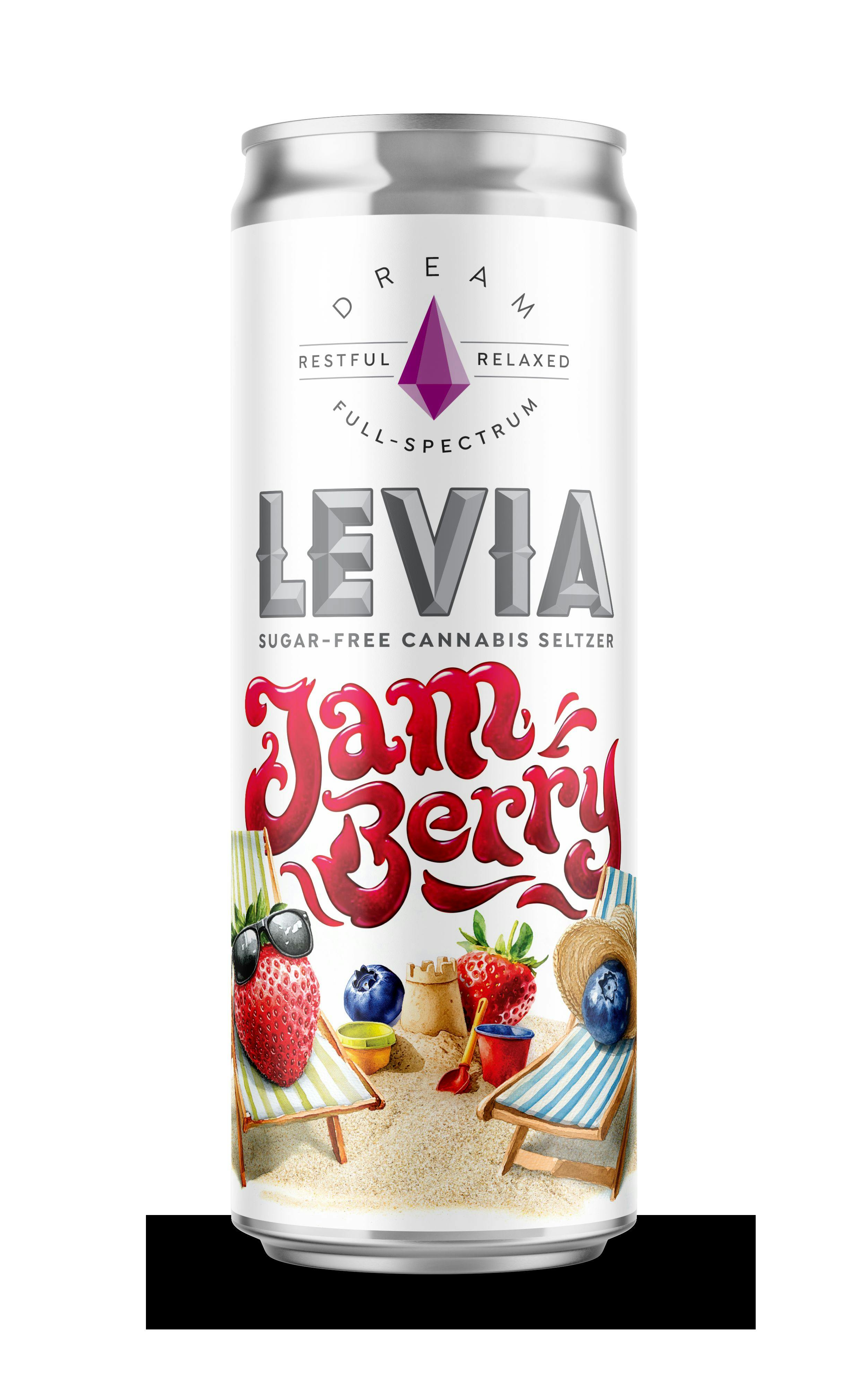 Shop LEVIA Products in Plymouth County | SOUTH SHORE BUDS
