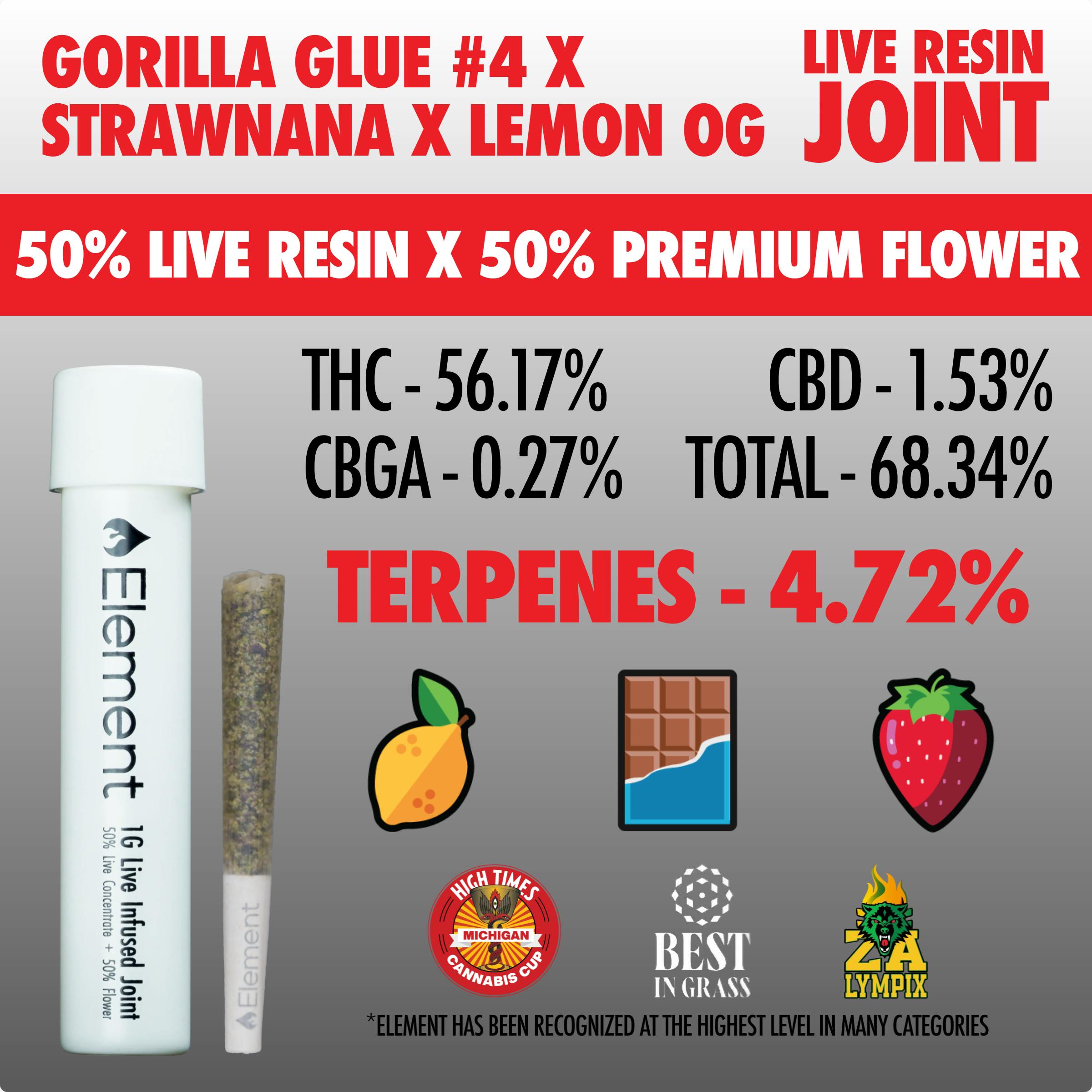 Element x Bud Hub - 1g Live Resin Joint - Gorilla Glue #4 x Strawnana x Lemon OG