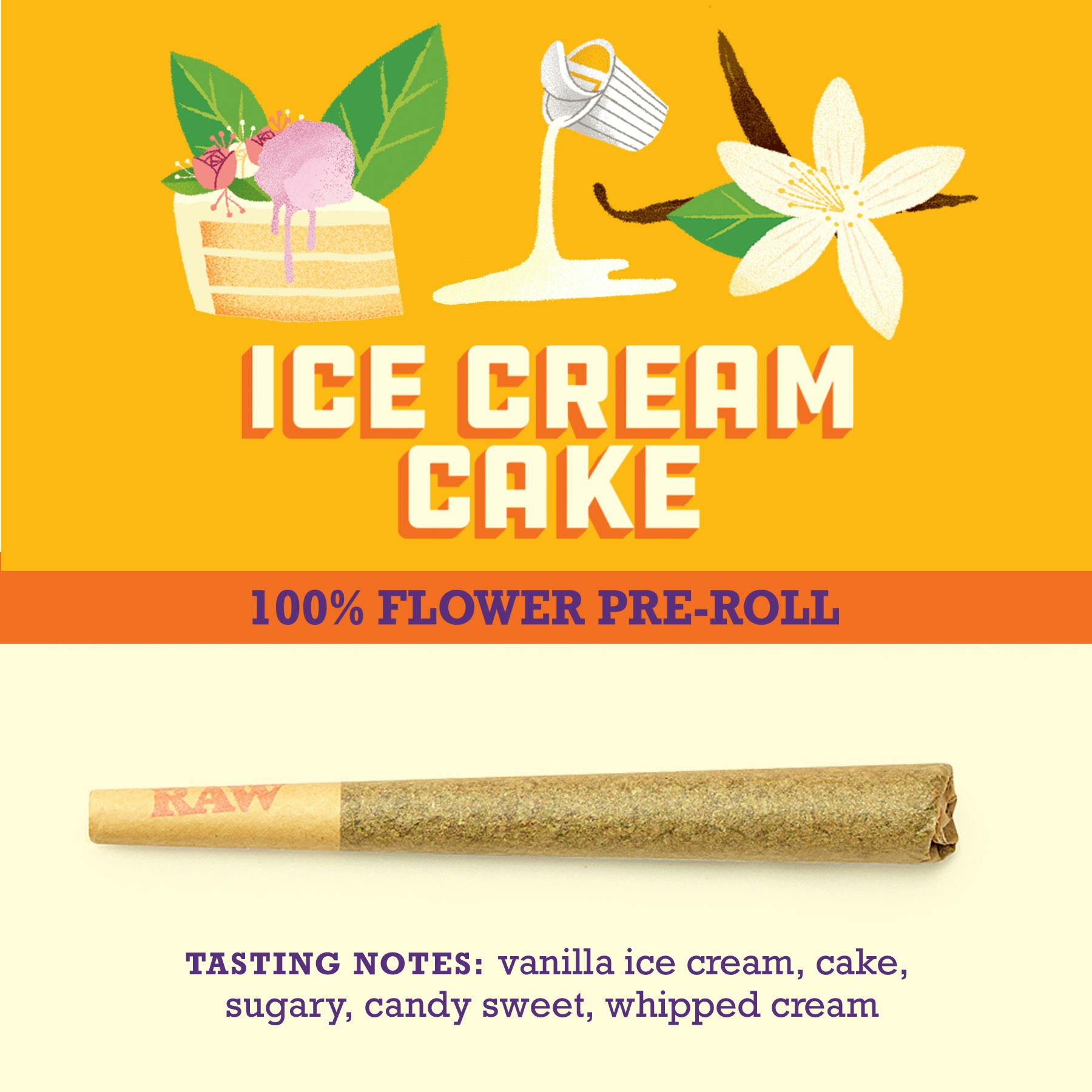 Product: Ice Cream Cake [1g]