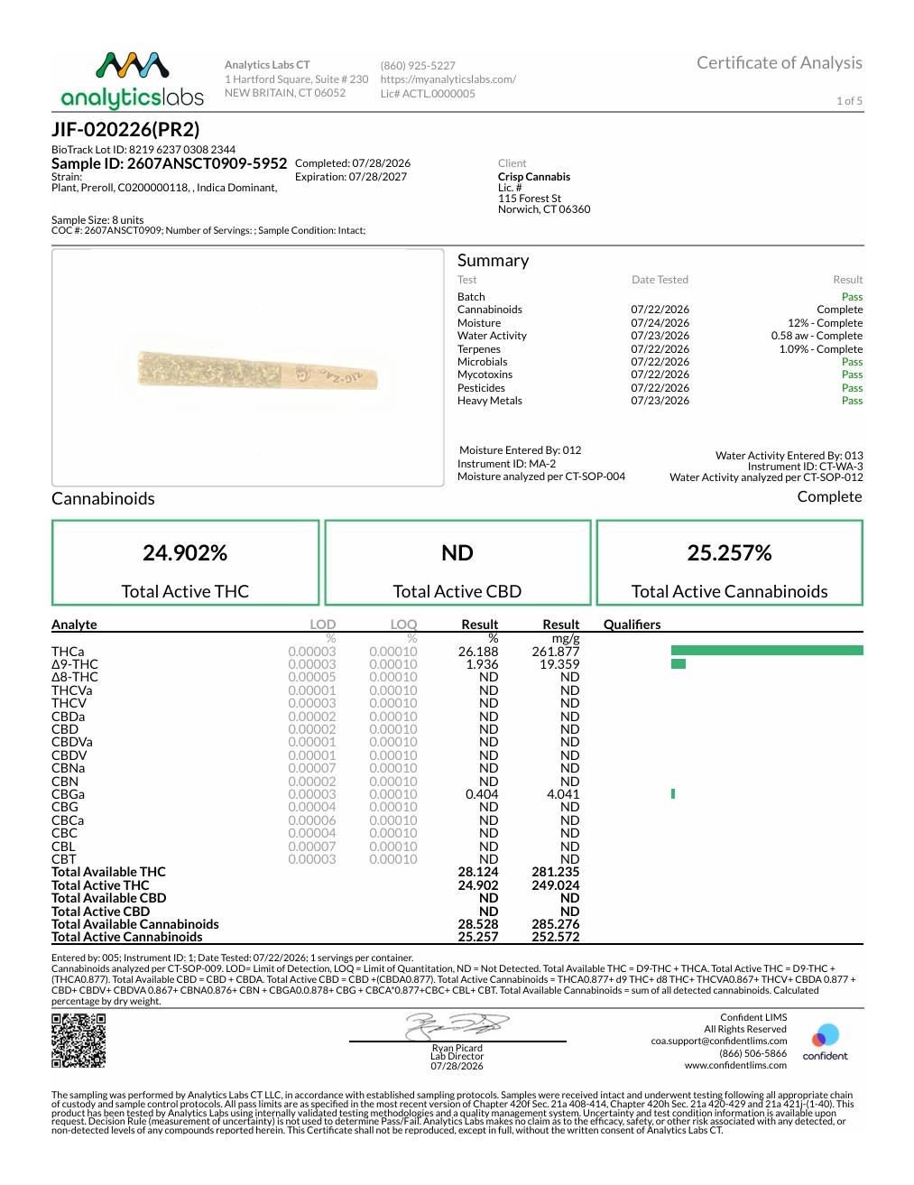 Image of product