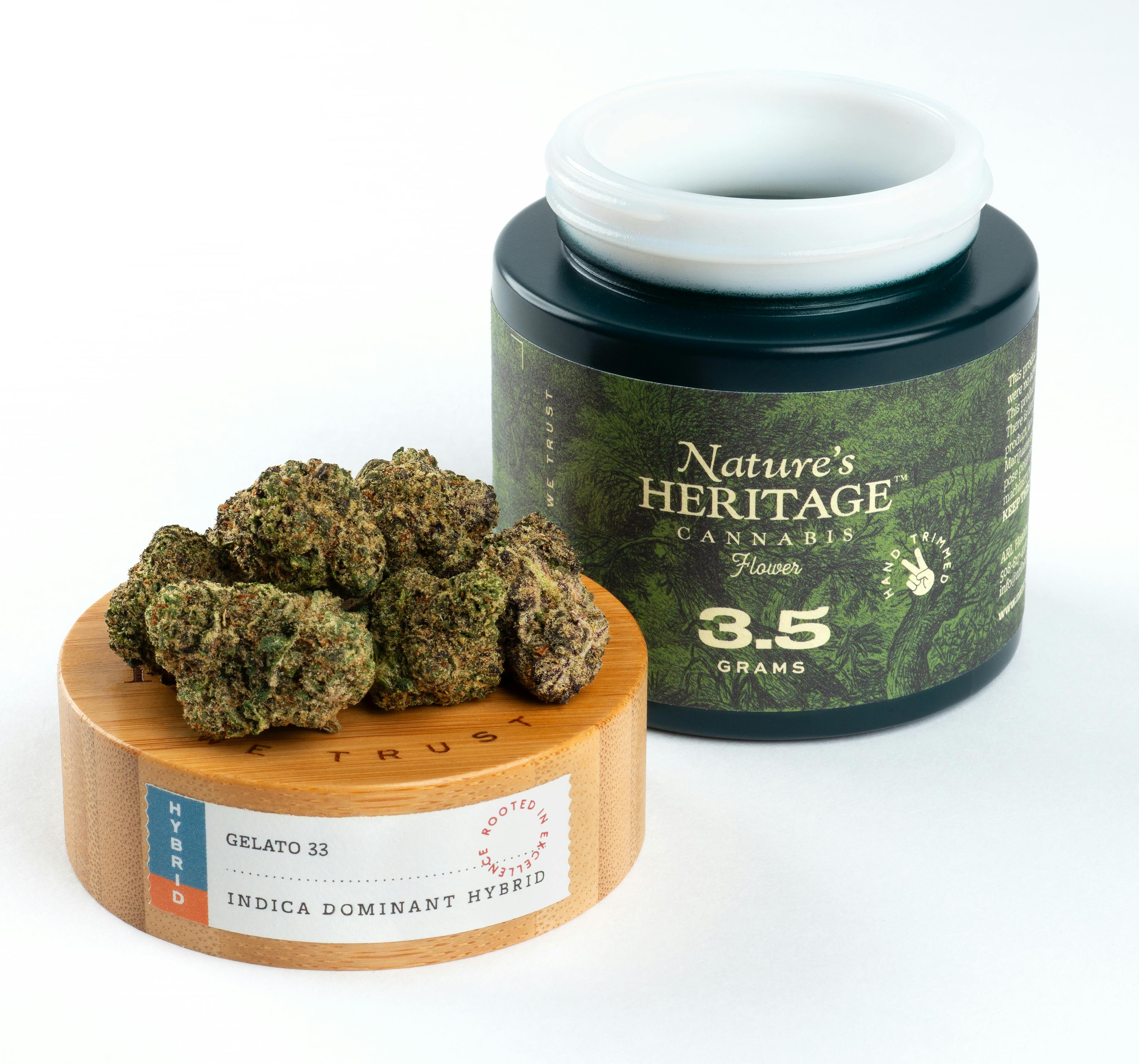 PopcornGelato 33 7g Thrive Dispensary