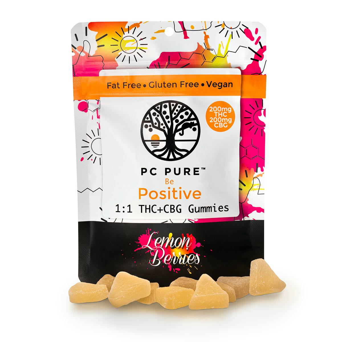Product Image Alt