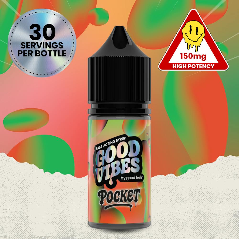 Product Watermelon Pocket Size Fast Acting Syrup | 150mg
