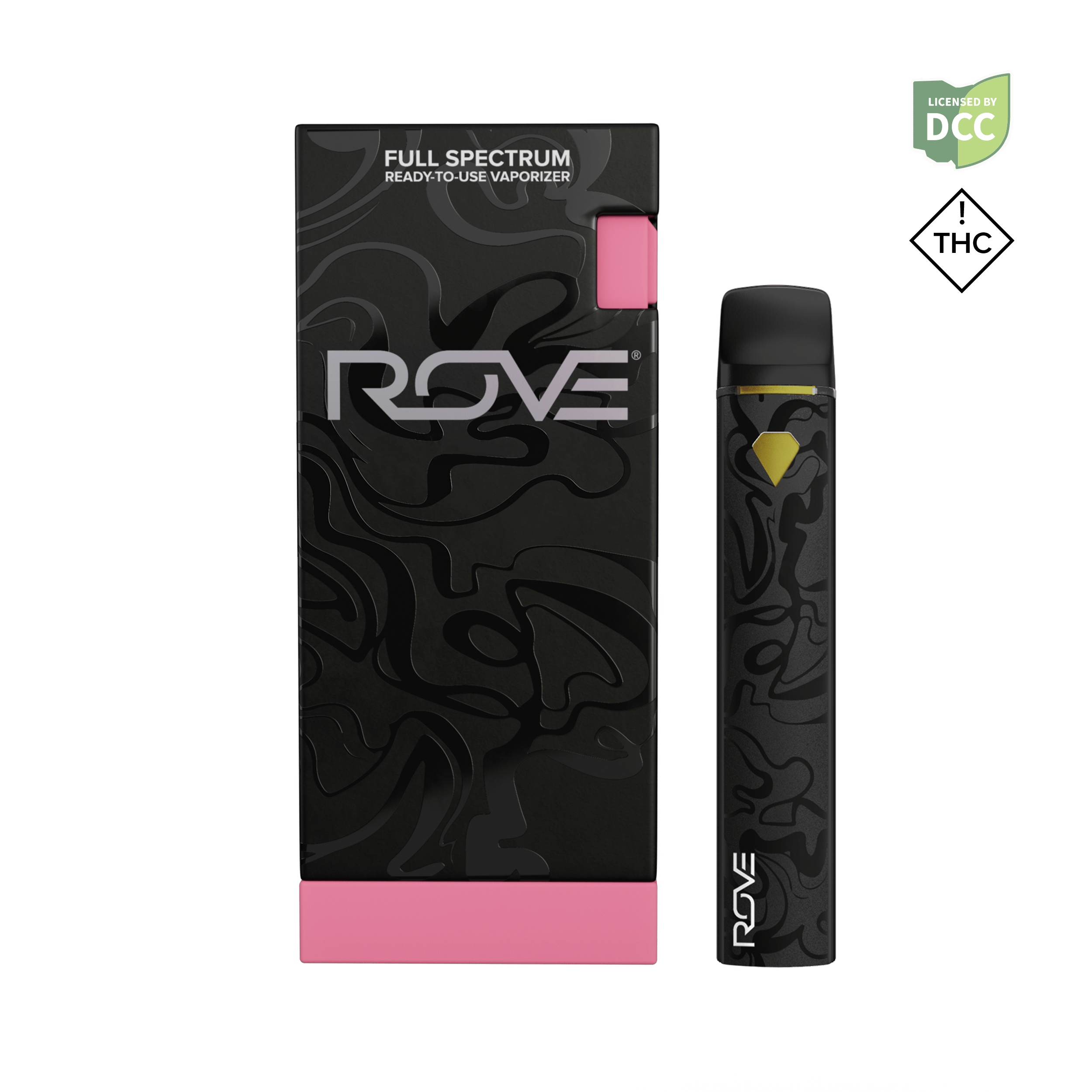 CERTIFIED Certified | SLH DeliBox | 1g Disposable Vapes