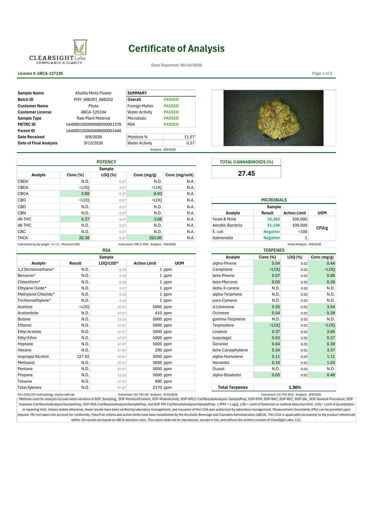 Image of product