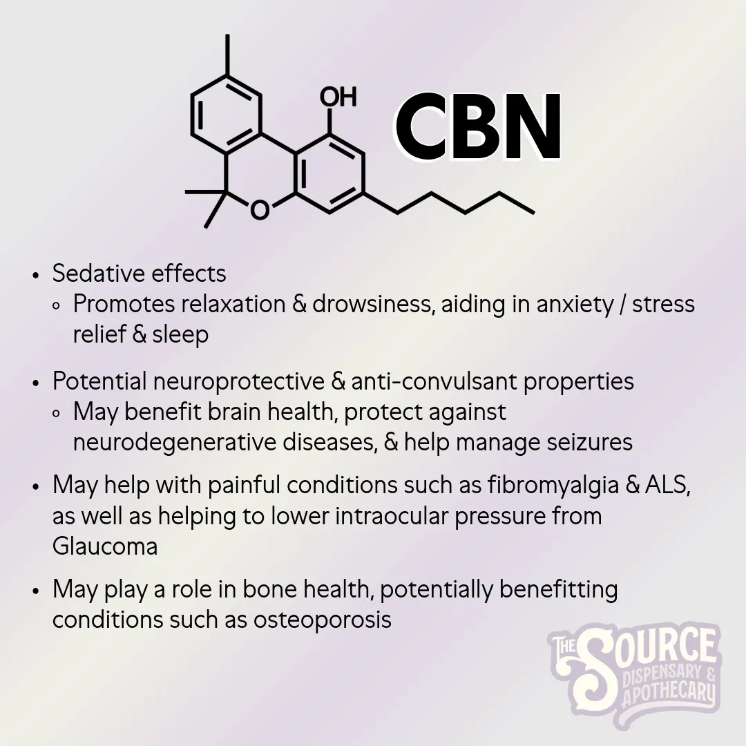 Space Cake CBC/CBD/CBG/CBN Enriched Gummies | 300mg at The Source