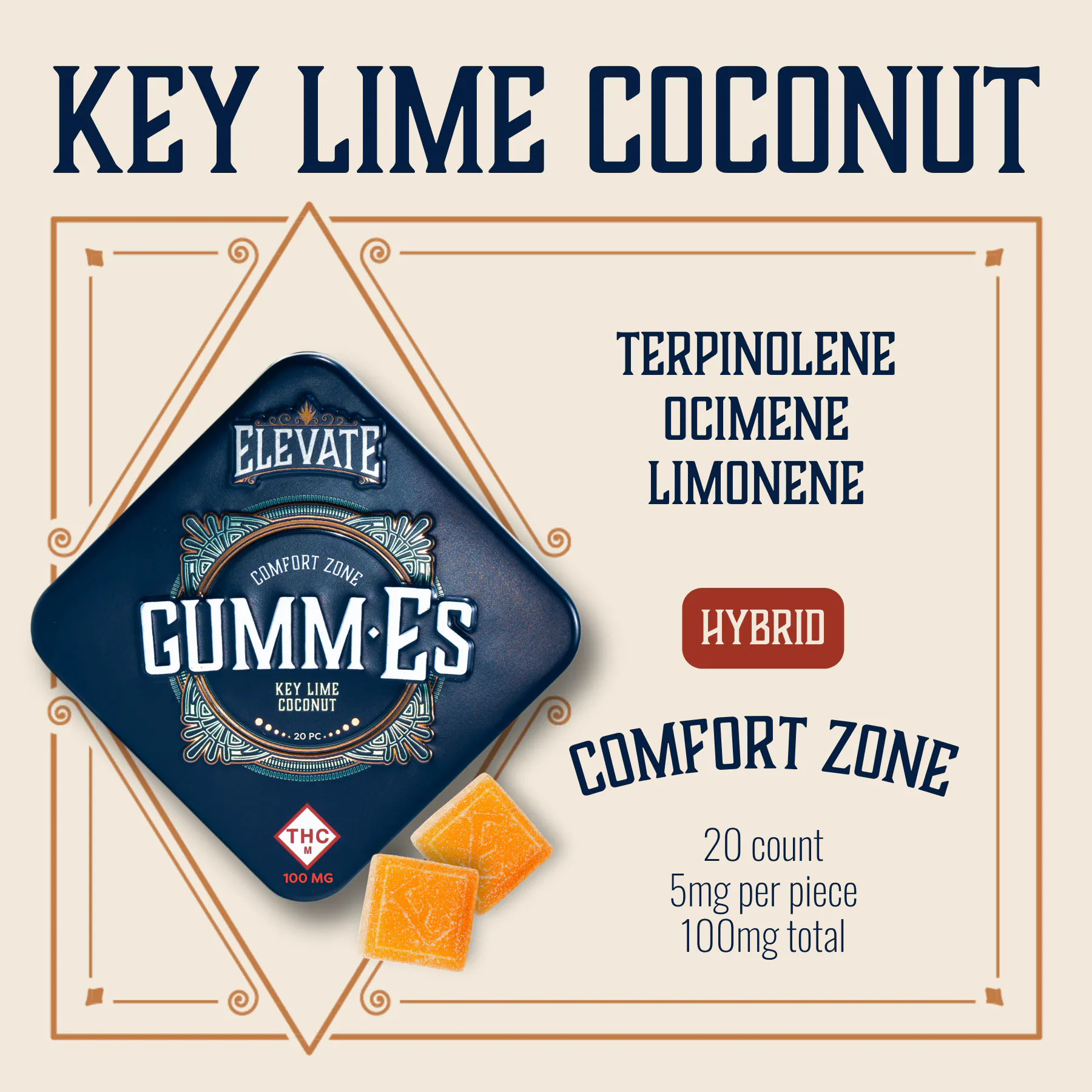 Key Lime Coconut Hybrid Gumm-Es | 100mg 20-pack | Key Missouri