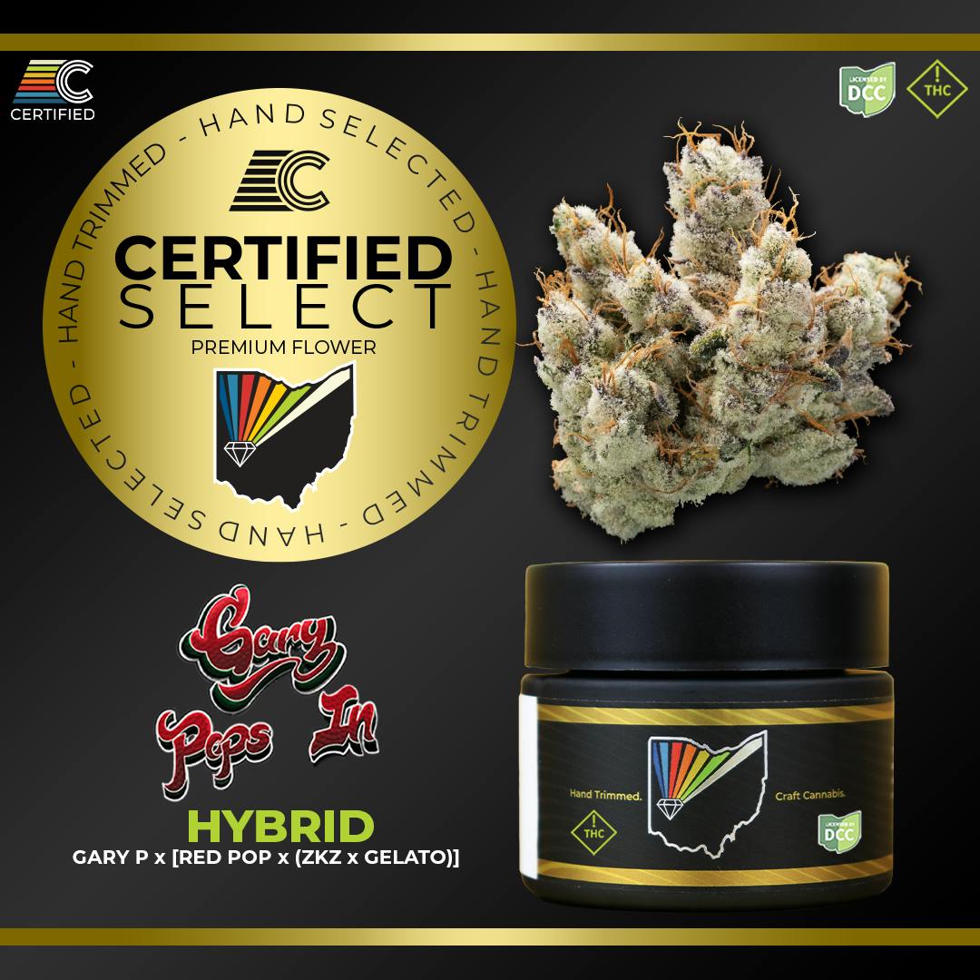 Image of product