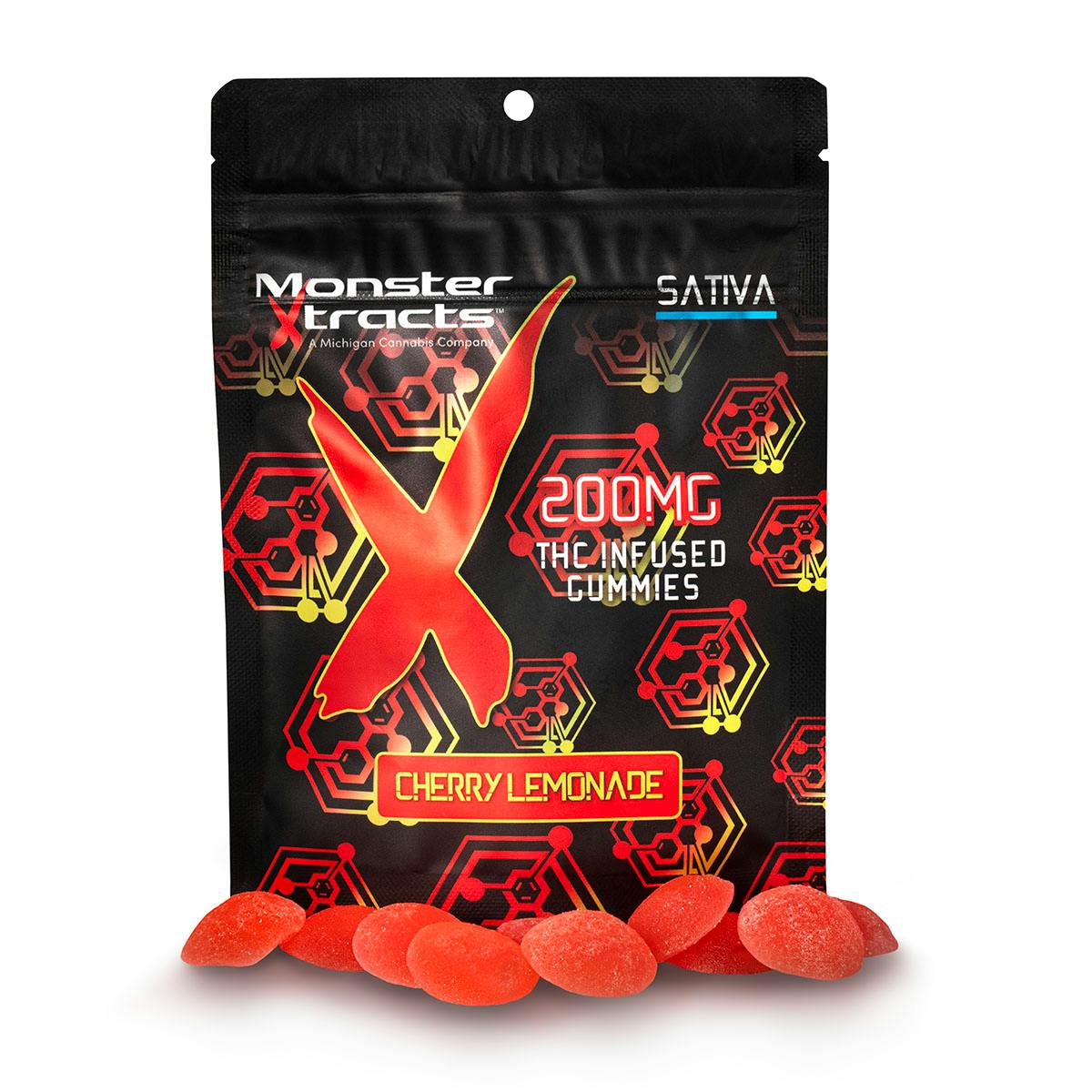 Product Image Alt