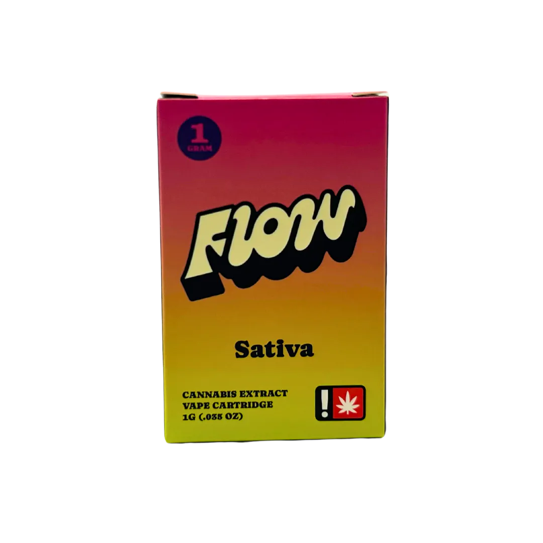 Flavored Distilate - Sativa - Black Cherry Fizz - 510 - 1g at