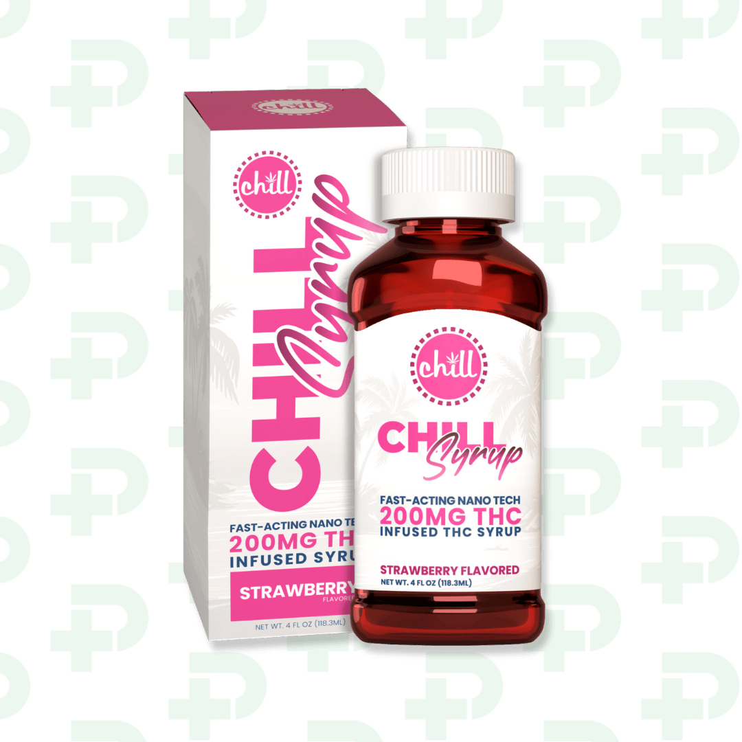 Product Image Alt