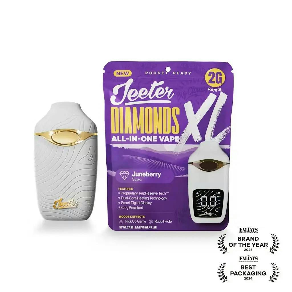 Image of product
