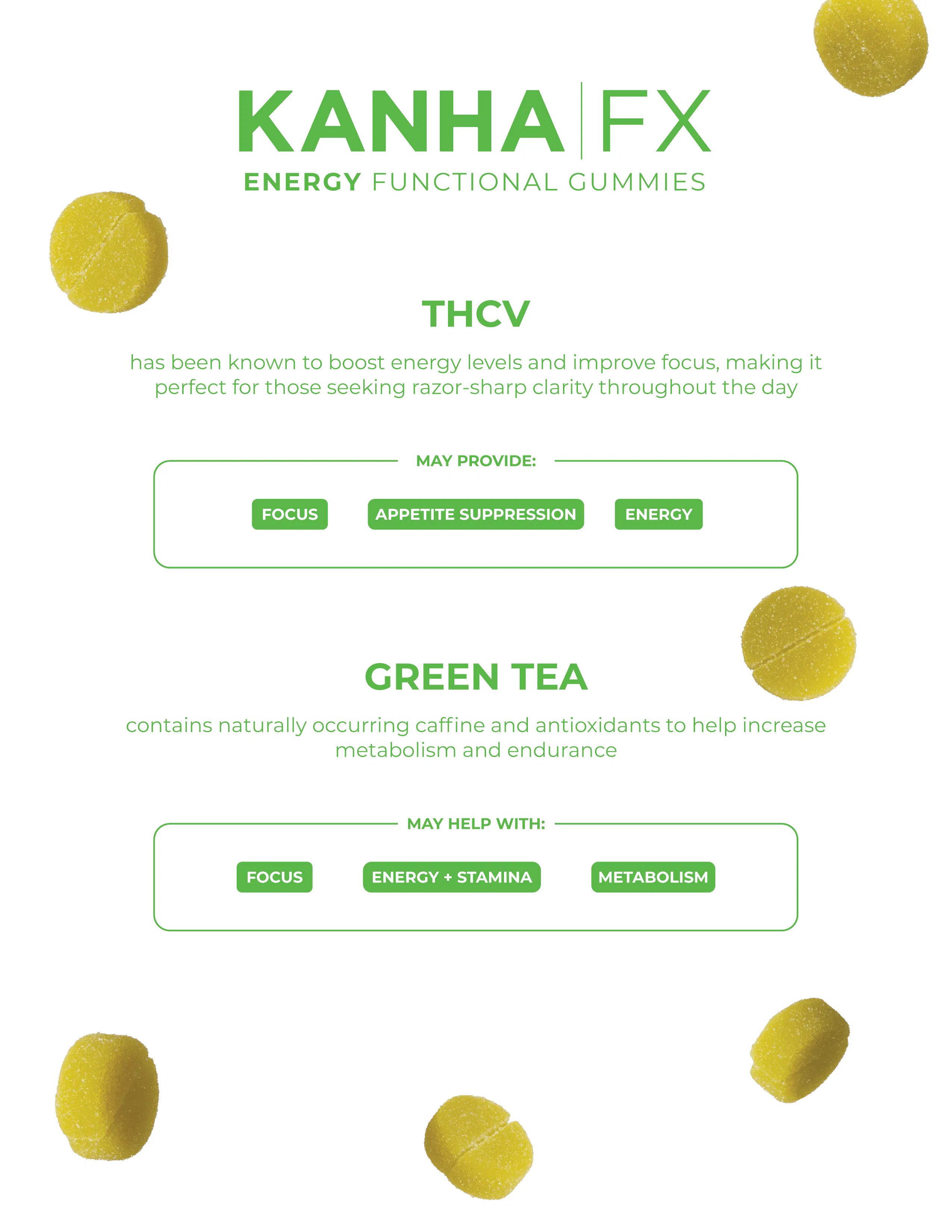 Citrus Splash Energy 1:1 Gummies | 100mg - Kanha | Collective
