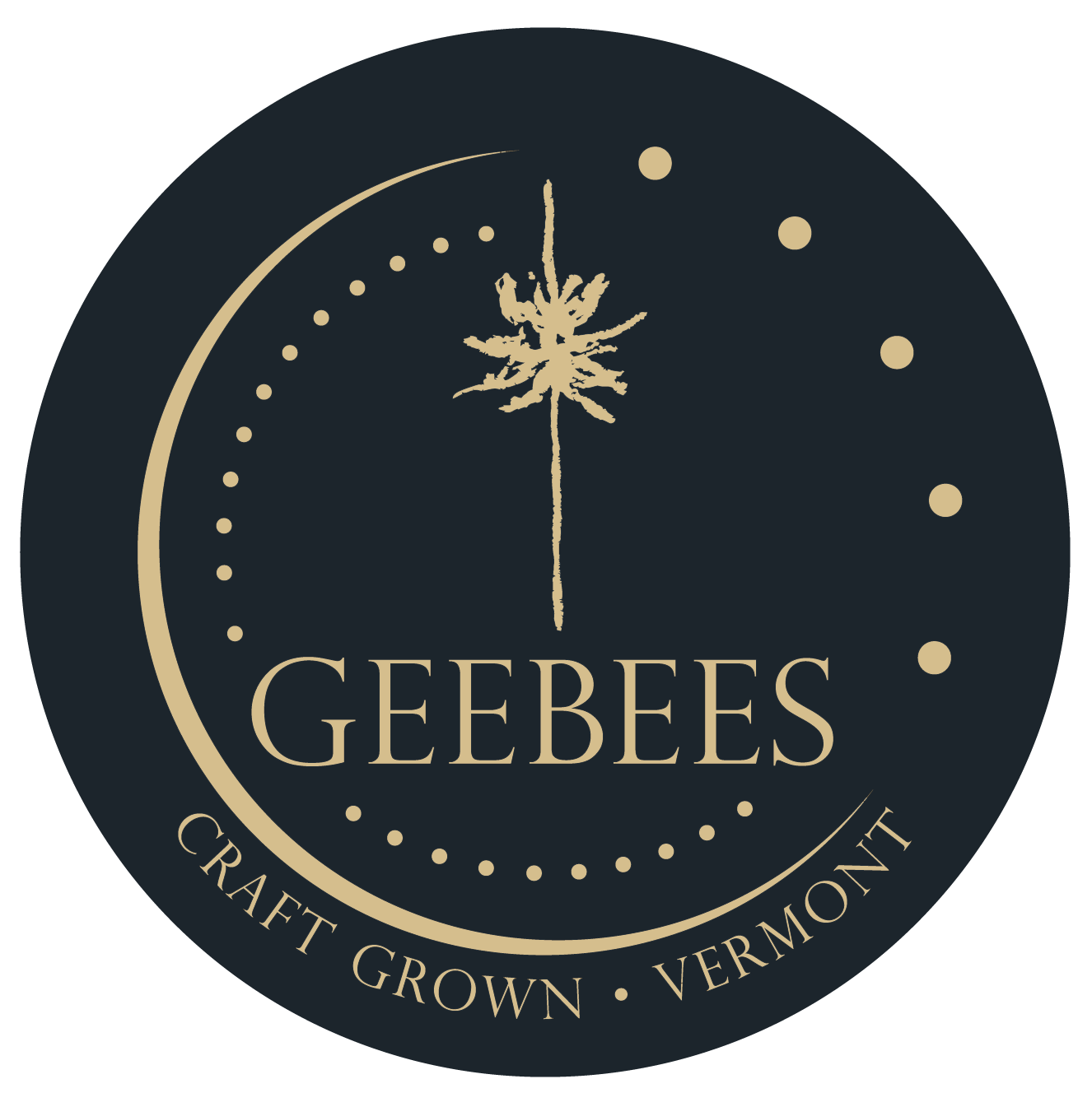Image of Zkittles Pie | Geebees