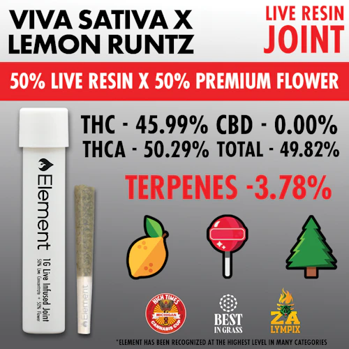 Element x Ghost Cannabis - 1g Live Resin Joint - Viva Sativa x Lemon Runtz