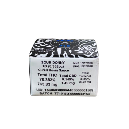 SONNY DONNY CURED RESIN SAUCE