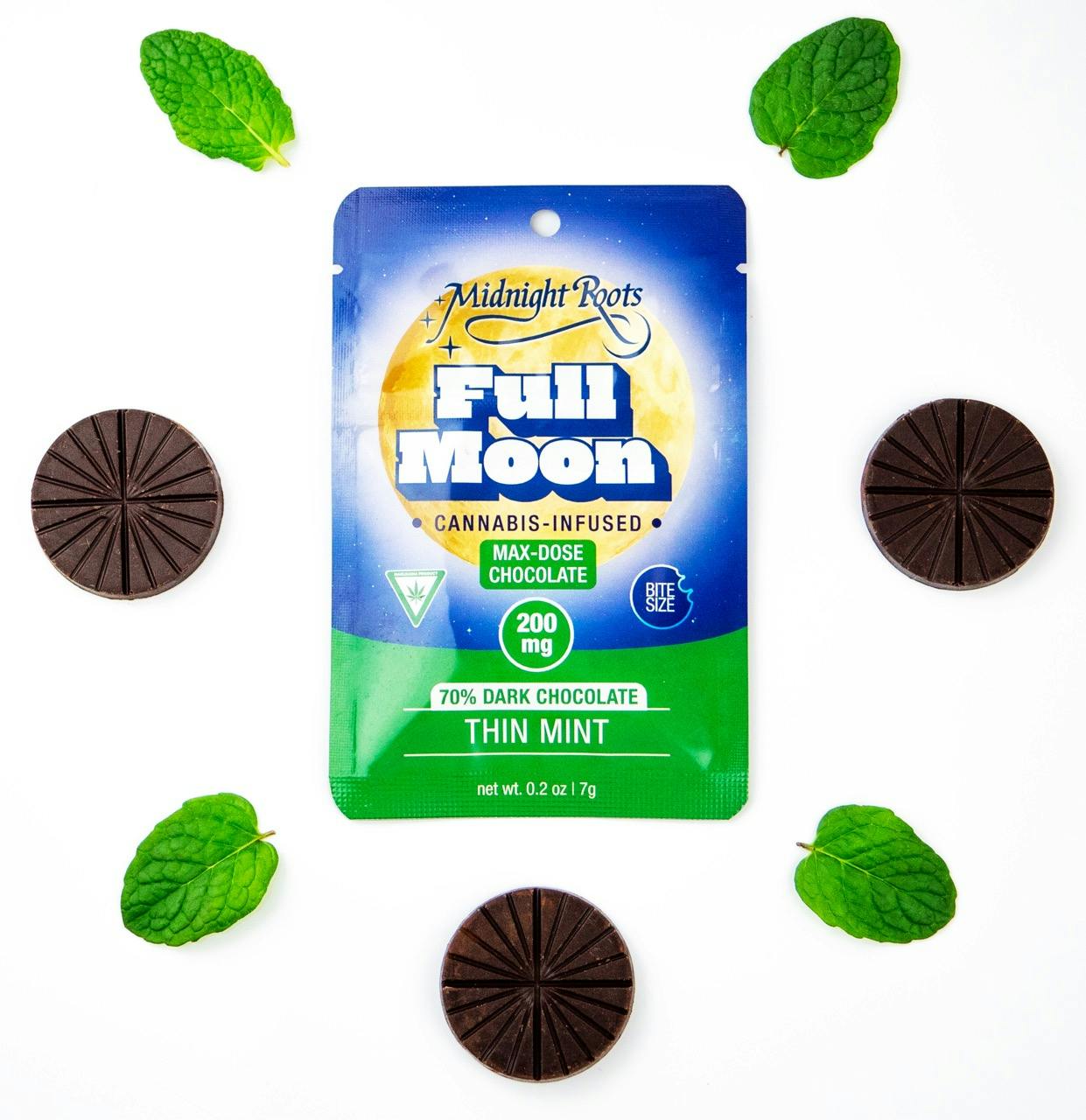 Product Image Alt