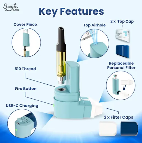 Smyle Labs – Inhaler 510 Cart Battery – Blue-2