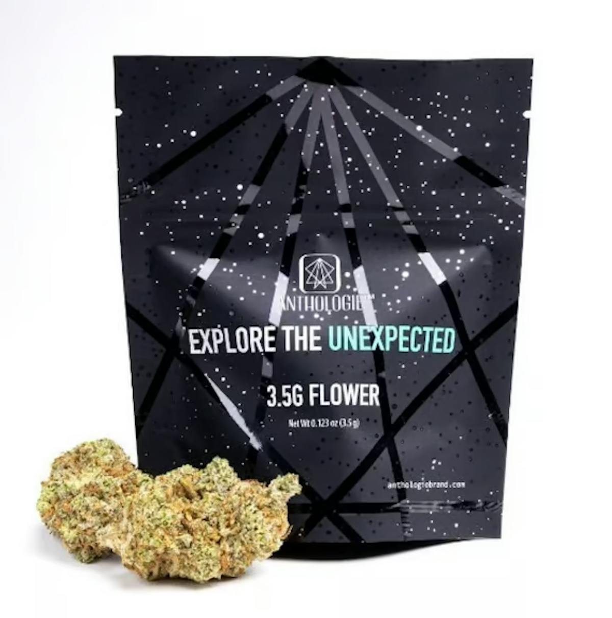 Photo of Anthologie | AJ Sour Diesel