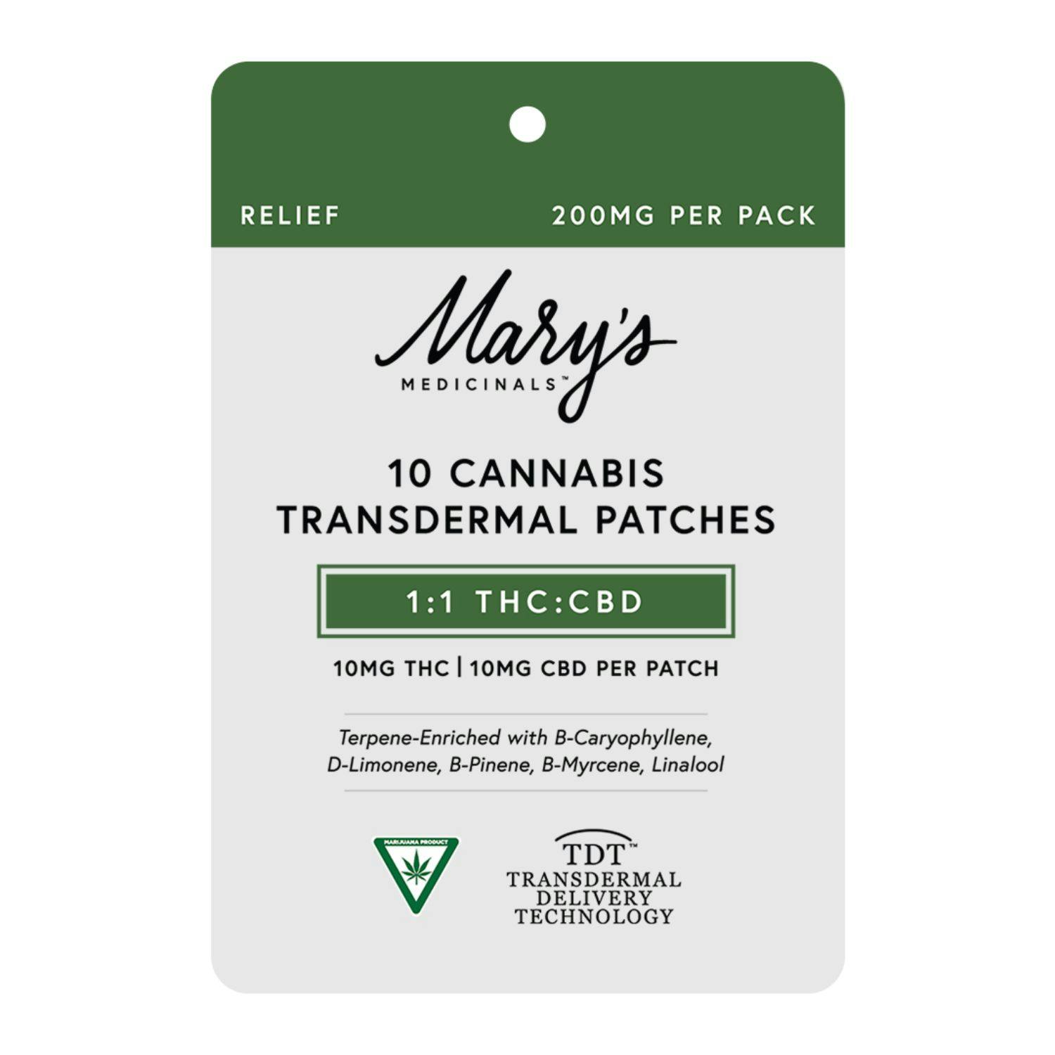 Product Image Alt