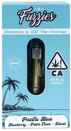 destination vap DESTINATION VAPE AND SMOKE - Updated May 2026 - 11 Photos - 1010 S  Jefferson Ave, Cookeville, Tennessee - Vape Shops - Phone Number
