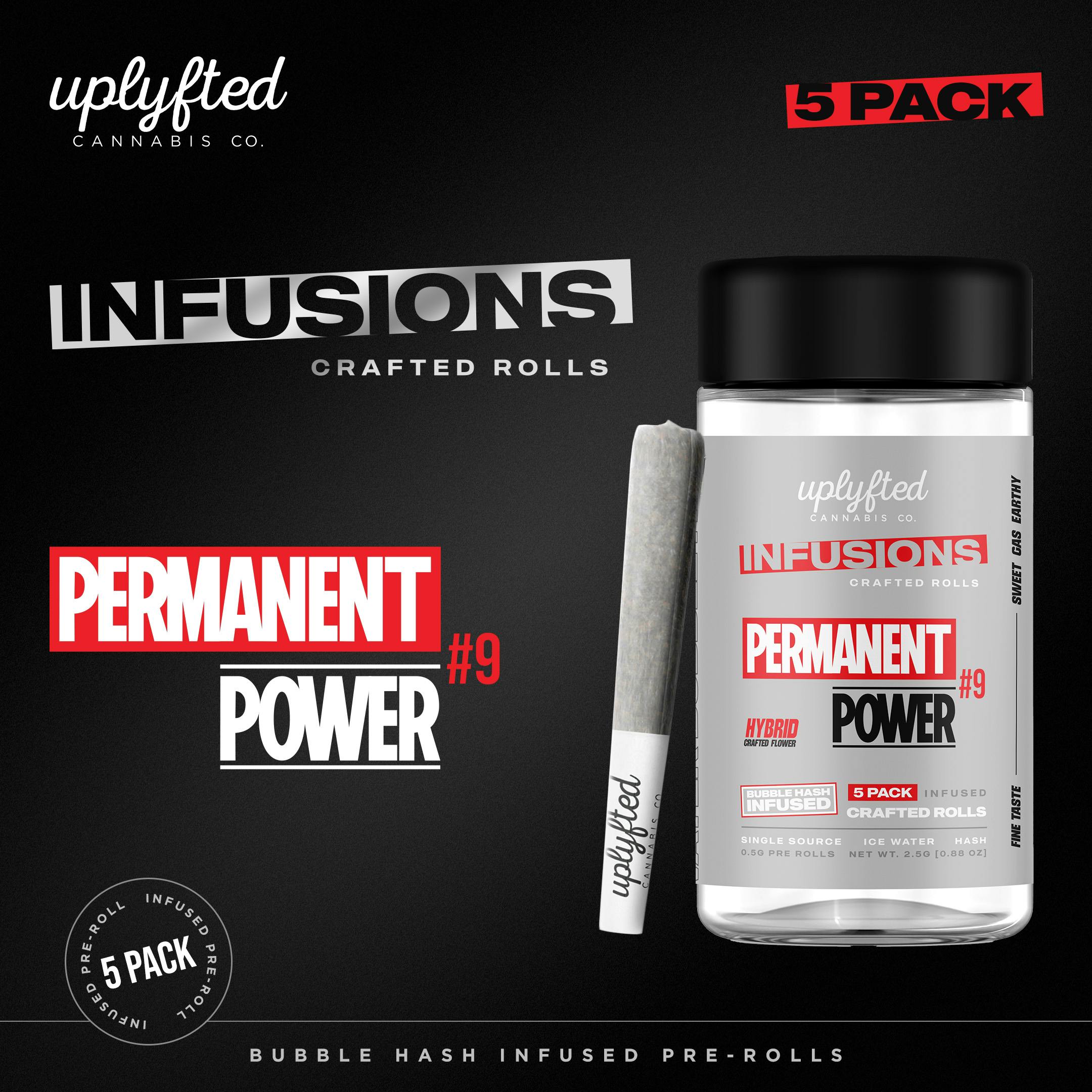 Product Image Alt