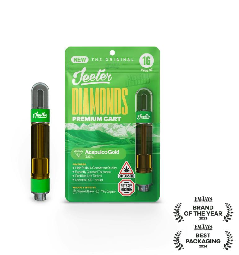Image of product