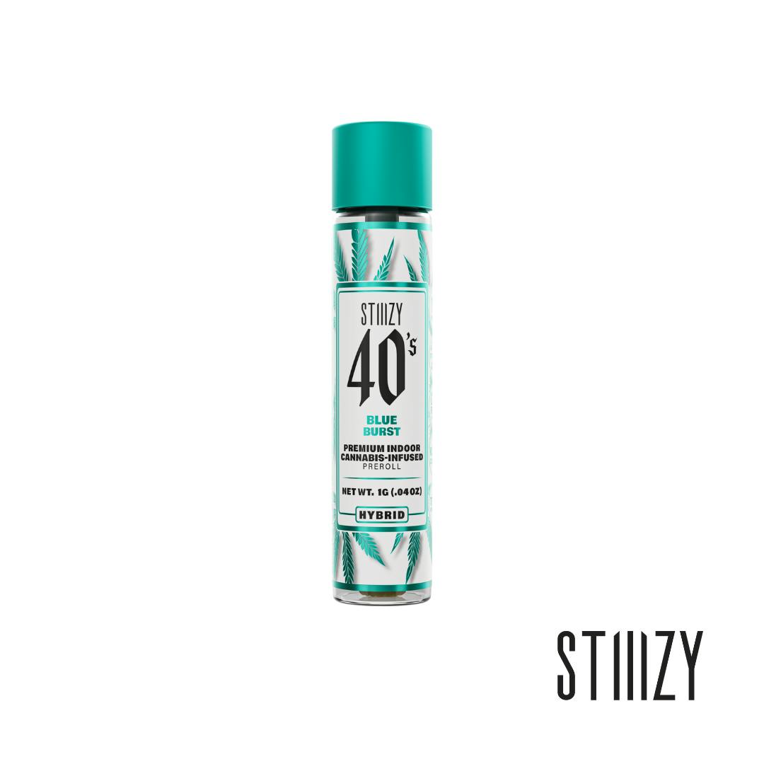 Product Image Alt